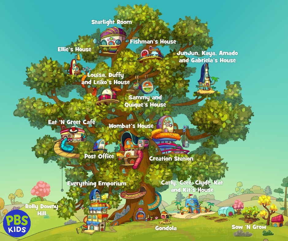 PBS KIDS on Twitter: "Welcome to the treeborhood - a whole neighborhood