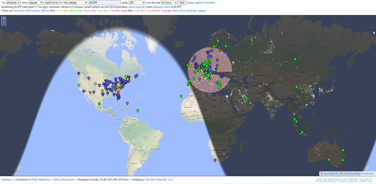 DC7DS's tweet image. quite some #JS8 stations spotted by #DL0PF