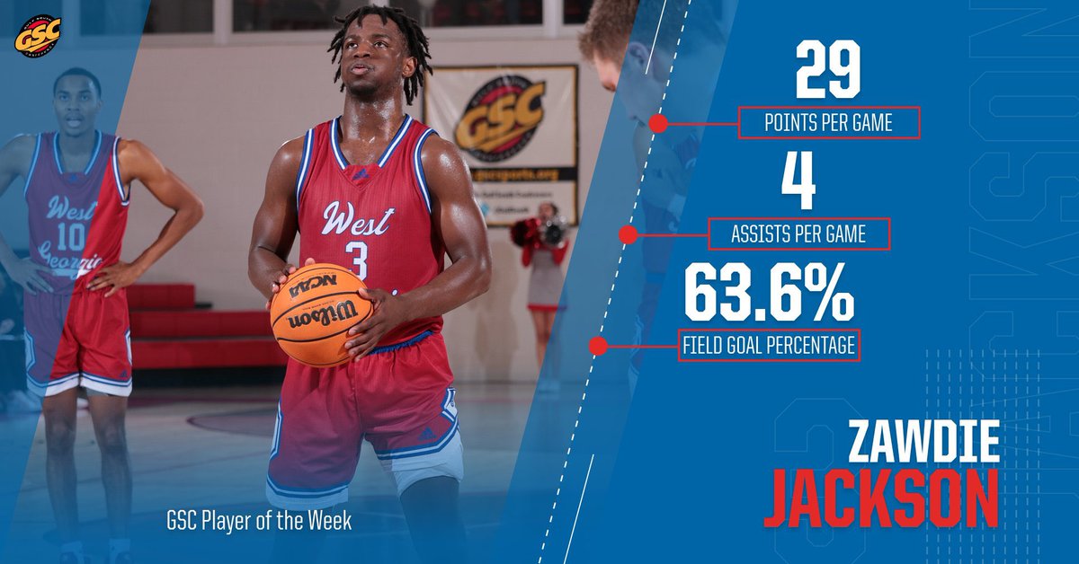 🚨 After averaging 29 points last week, Zawdie has been named GSC player of the week! Congrats Z! 🐺

Story 🔗: uwgathletics.com/news/2023/1/24…

#WeRunTogether