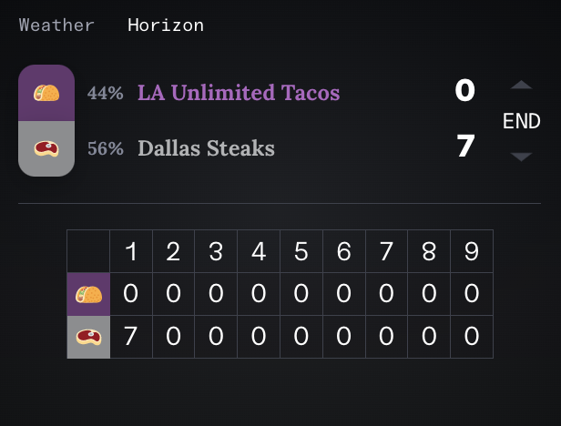 Ace Analyst tweet media