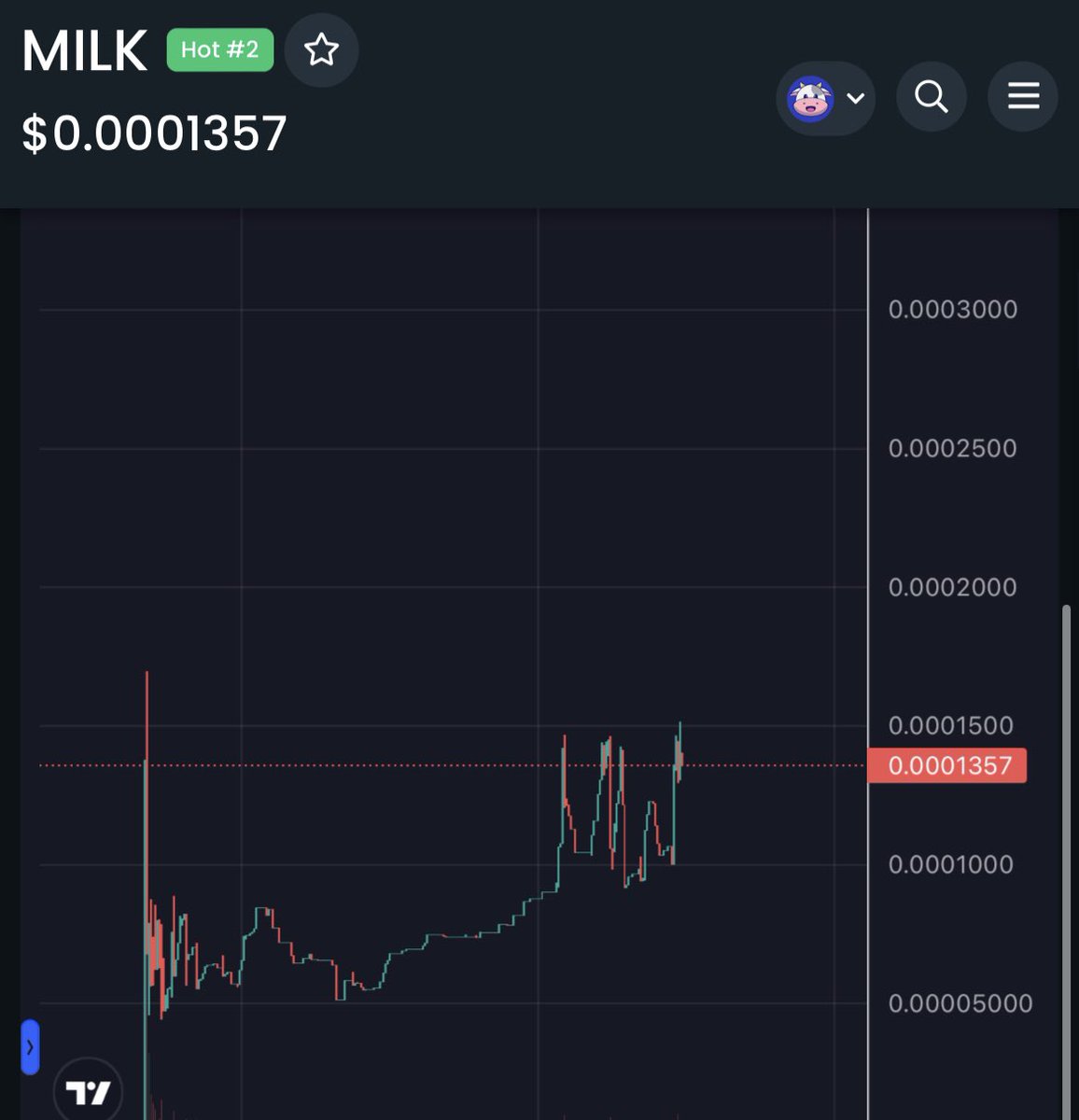 New chain tokens don’t come around often. When they do they tend to create generational wealth. Don’t make the same mistake 

dextools.io/app/en/muu/pai…