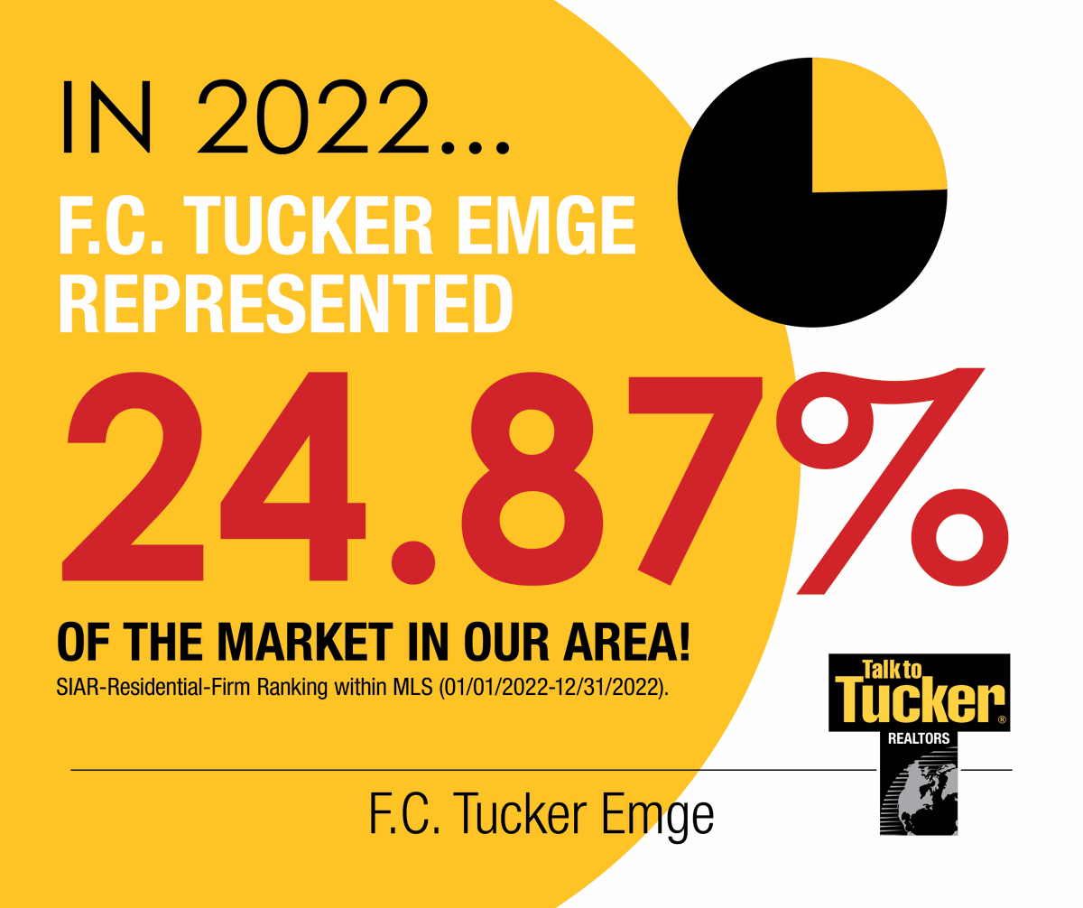 fctuckeremge's tweet photo. WOW! What a 2022 we had!!!
We're southwest Indiana's top real estate company because our clients know where to go for the best service, the most knowledge, and the most effective marketing. #tuckernumber1
#fcte #fctuckeremge #evansvillerealestate #newburghrealestate https://t.co/HDSkg7HgAO