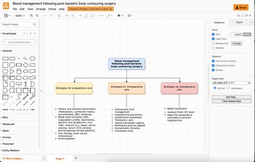 من افضل المواقع للرسم التخطيطي والرسوم البيانية، موقع diagrams 
app.diagrams.net