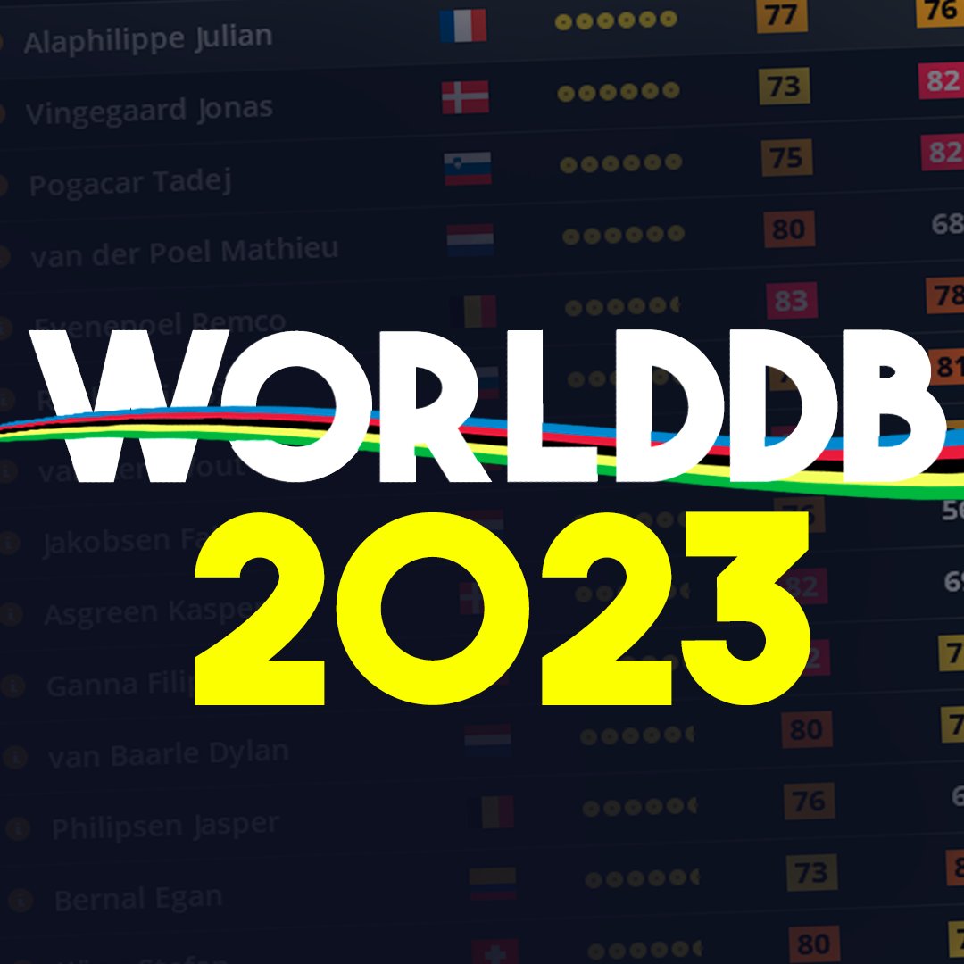 Full 2021 DB [PCM 20] - Modding Pro Cycling Manager 2020 - Pro Cycling  Manager Italia