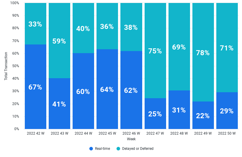 Propellant.digital tweet media