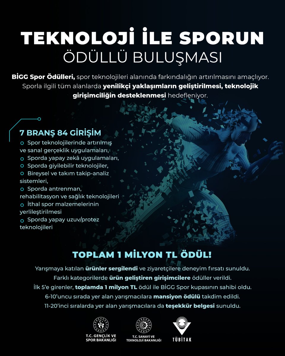 Tubitak's tweet photo. BİGG Spor Ödülleri sahiplerini buldu!🏆

Sporla ilgili tüm alanlarda yenilikçi yaklaşımın geliştirilmesini ve teknolojik girişimciliği destekliyor; spor teknolojileri alanında farkındalığı artırıyoruz!👏

Toplam 1 milyon TL ödül!
@gencliksporbak
@TCSanayi

https://t.co/SGTeG8ONqD https://t.co/IzhVQ5DWXN