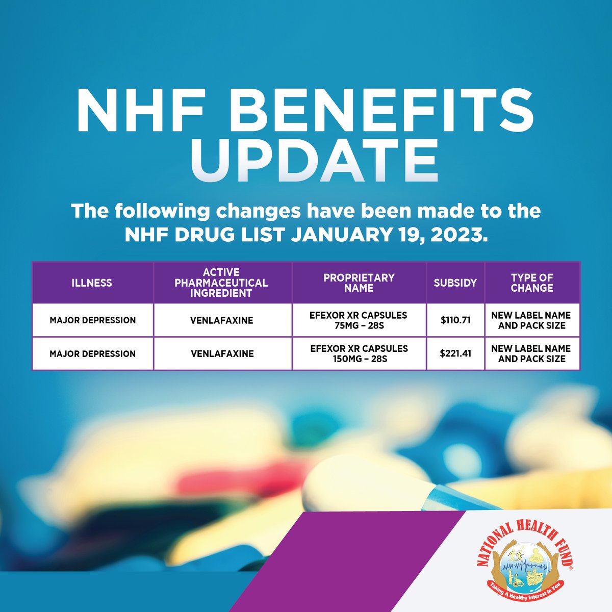 NHFJamaica's tweet photo. The following changes have been made to the NHF Drug List. Please pay close attention to the update.β β
β β
#NHFDrugUpdate #NHF #NationalHealthFund #NHFJamaica #NHFCard https://t.co/CUlRn1Lr0E