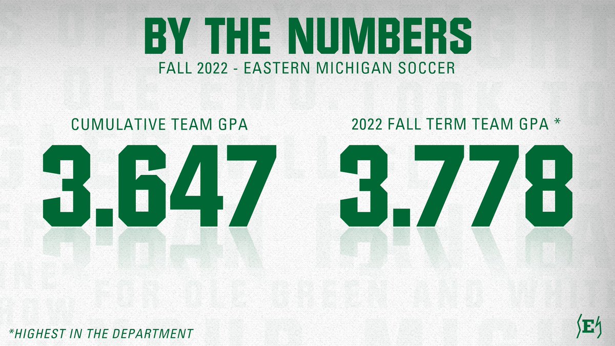 EMU Soccer tweet media