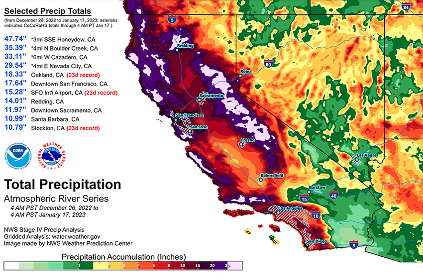 NIDIS Drought.gov tweet media