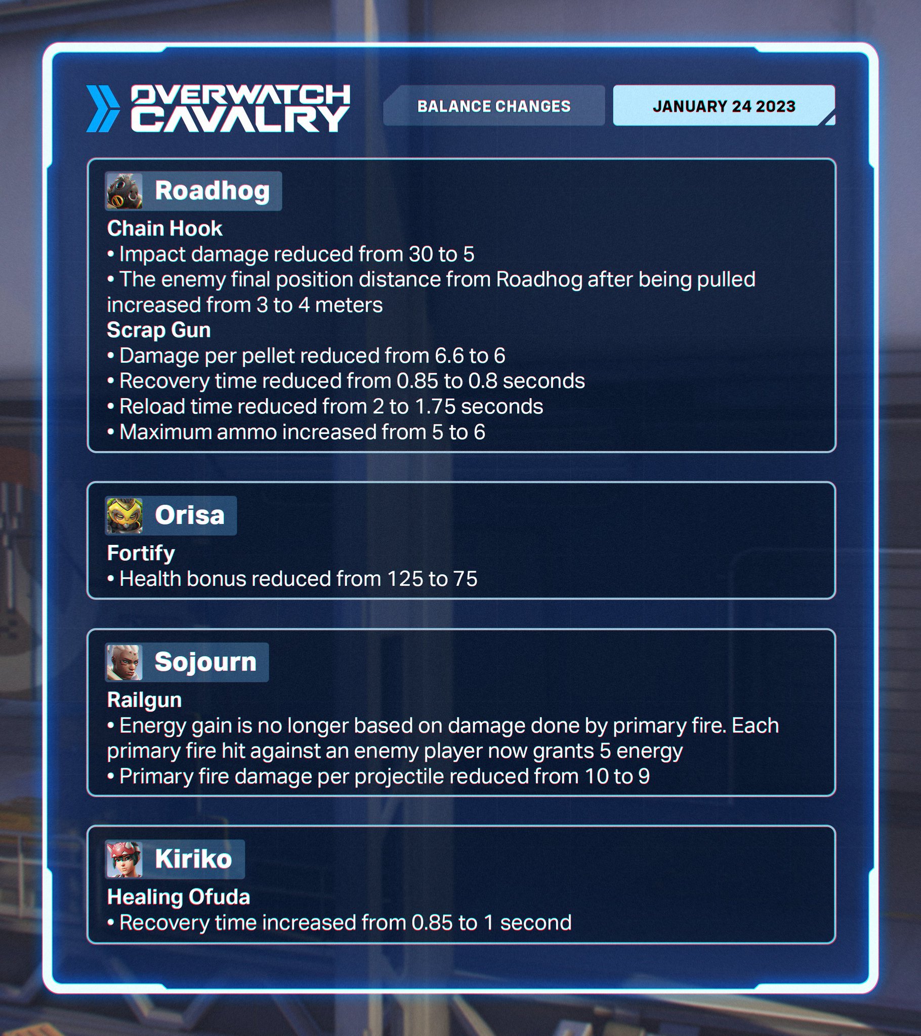 Overwatch Cavalry on X: &ldquo;Overwatch 2 Season 2 Additional Balance 