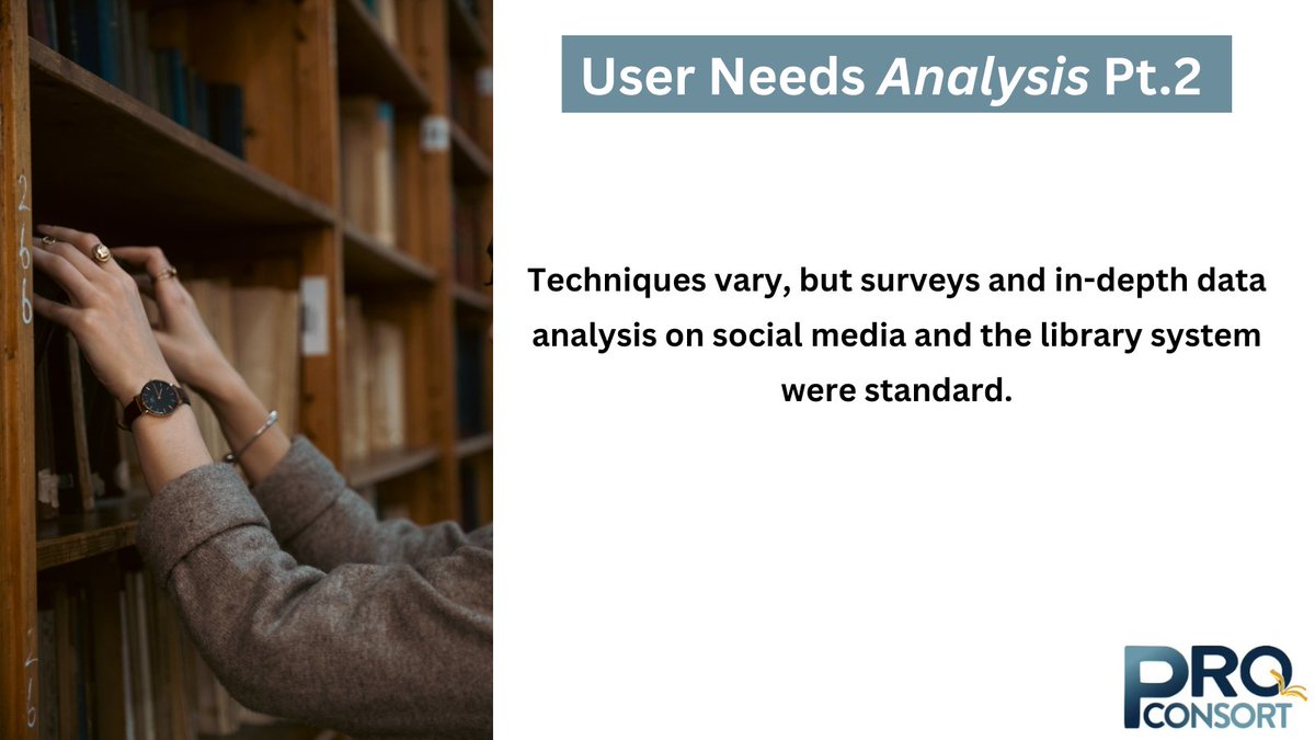 ProConsort's tweet image. Techniques vary, but surveys and in-depth data analysis on social media and the library system were standard.

#Proconsort #Adevelopedcollection #procurementservice #library #book #reading #waldo