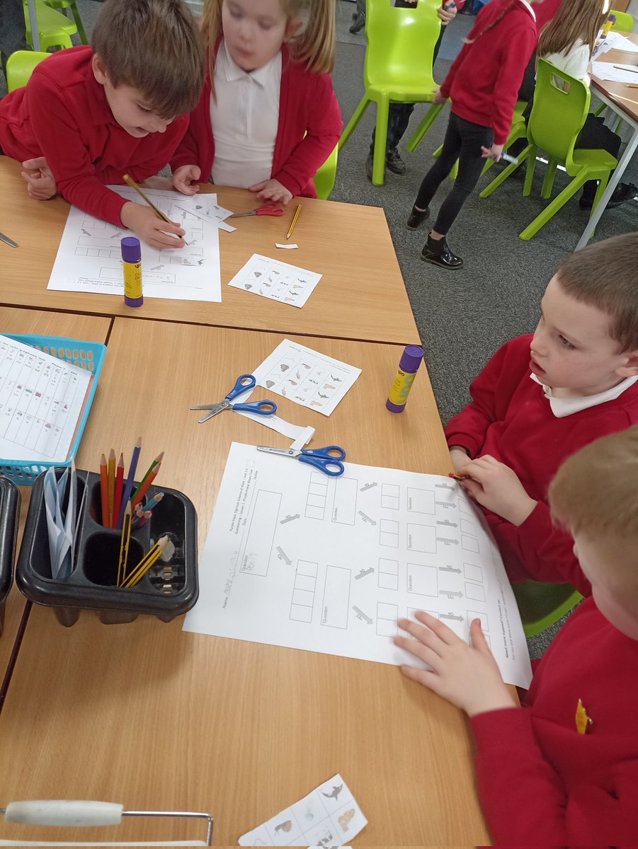 AnParkInfants's tweet photo. Today we have been creating a binary tree in Class 1. 
#apiyear2 #teamwork https://t.co/XMvch9q3ow