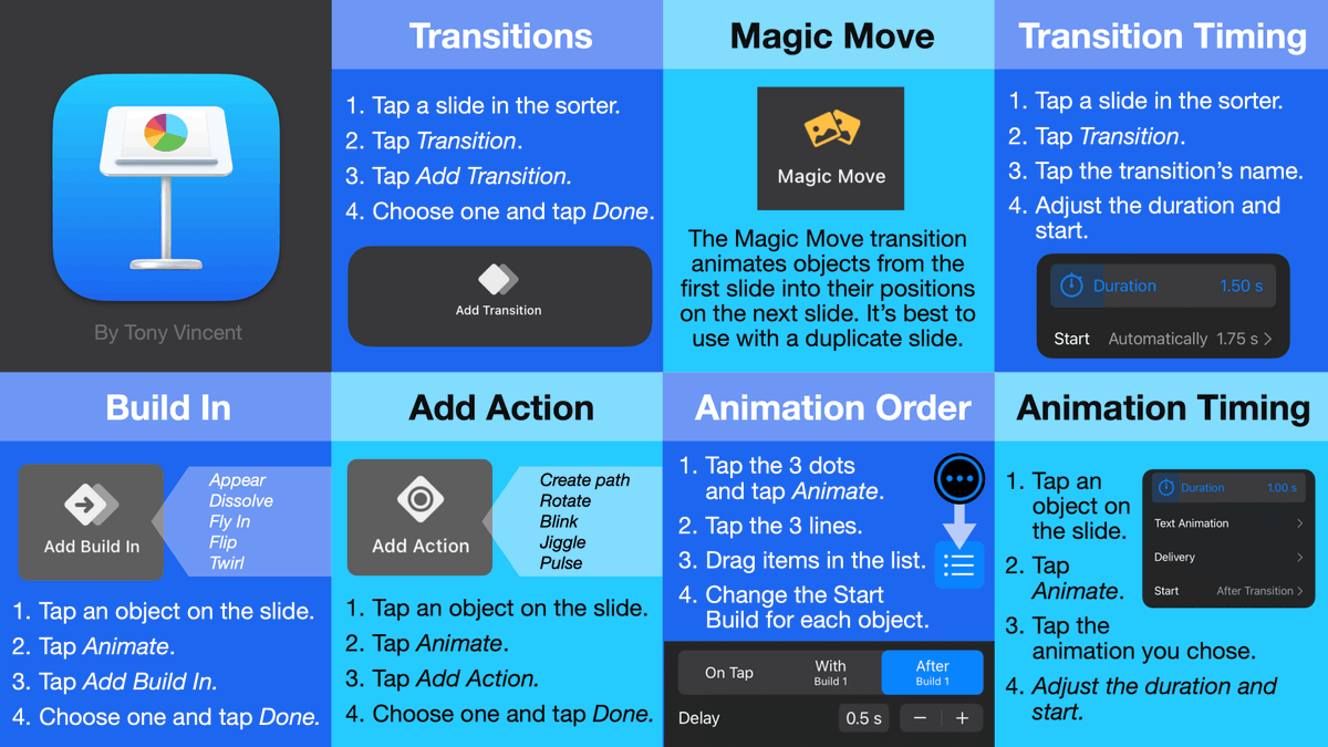 tonyvincent's tweet image. 💨 I made this slide for a lesson I taught to 5th graders showing them how to make animations in Keynote for iPad. Maybe you'll find it helpful?

#FETC #AppleEdu #Keynote
