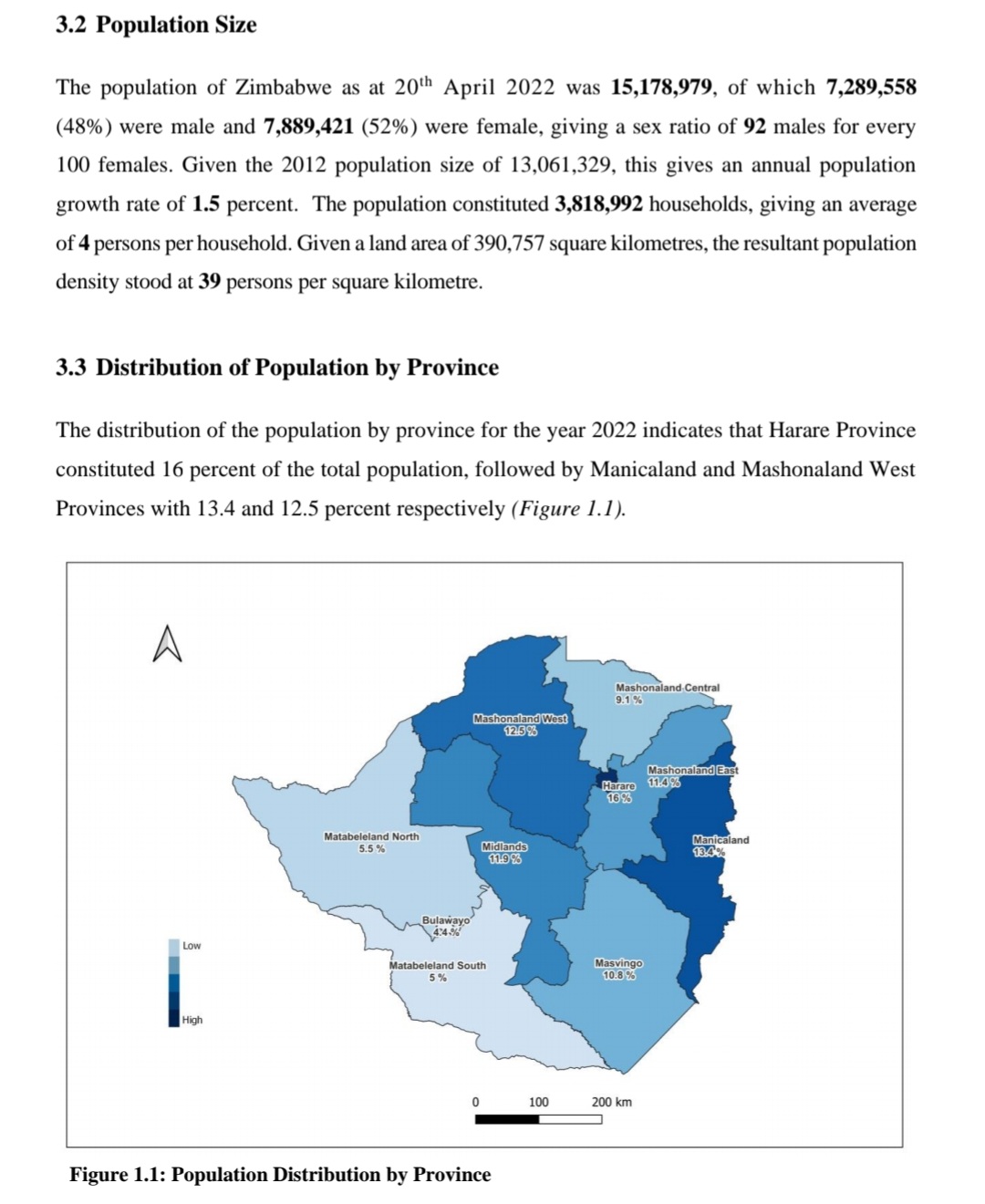 Zimbabwe Population density - data, chart🌥 Descubra o mundo das apostas