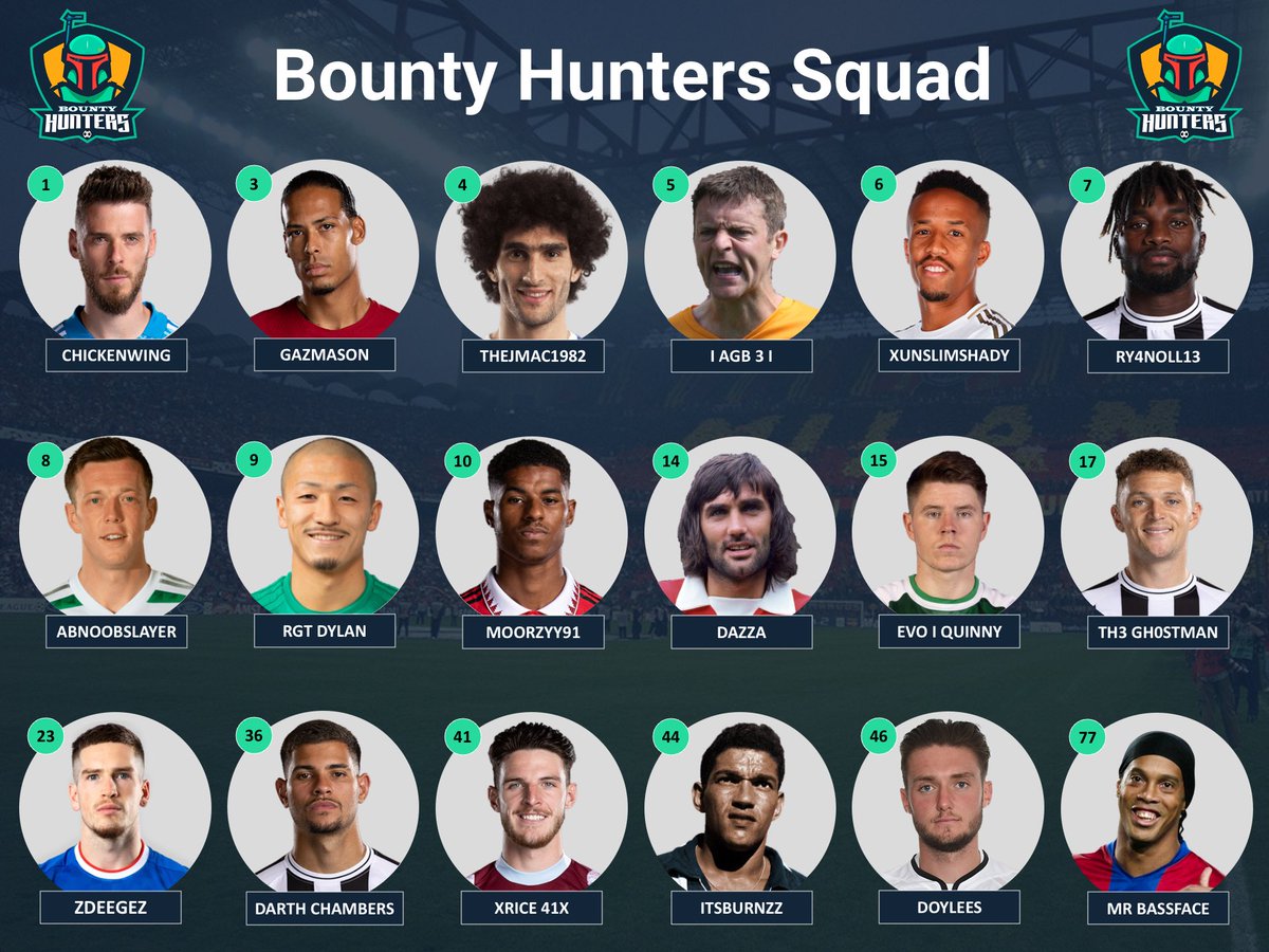 Bounty Hunters squad announcement for the start of season 6, great bunch of lads looking to push for another promotion💪🏻⚽️