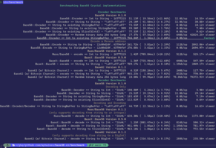 Kirk Haines 🥑💎🦀🇺🇸🇵🇹 tweet media