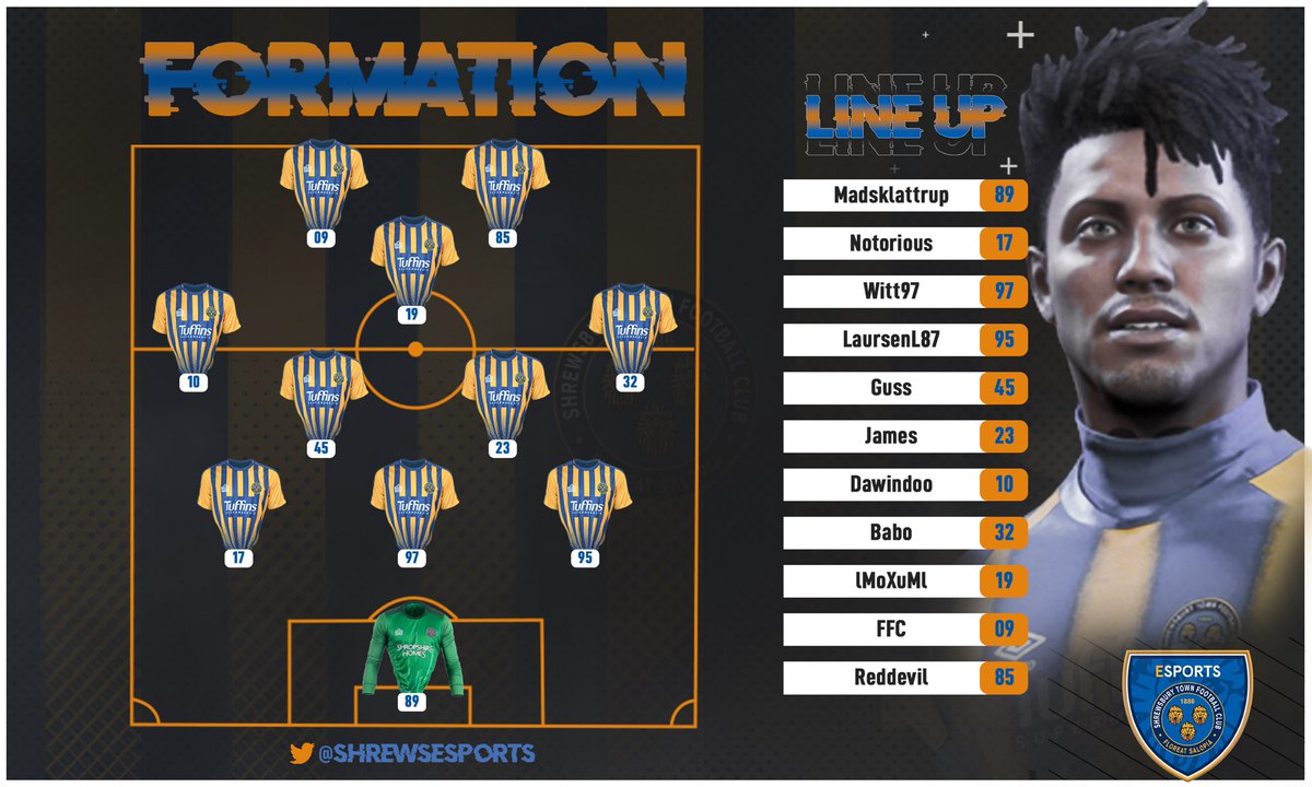 Three games in <a href="/OfficialVPG/">Virtual Pro Gaming</a> this evening.

🏆ENG 8.15 Vs. Rotherham Utd CST
🏆EU 8.45 Vs. Bullies
🏆EU 9.15 Vs. Baffin Rovers

🎥 youtube.com/@lmoxuml2102

🎨<a href="/PhantomDesign21/">Phantom Designs</a>