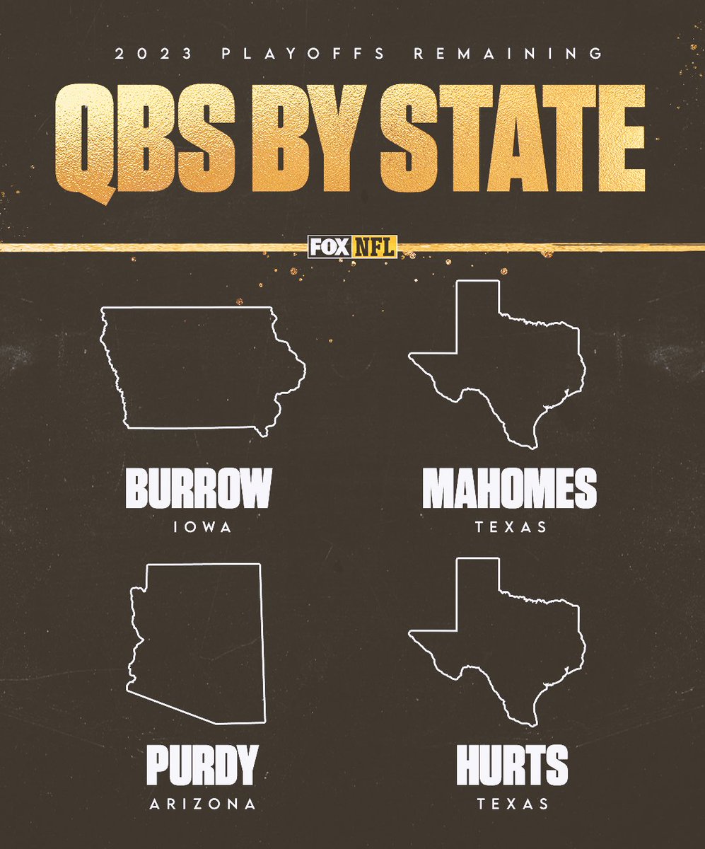 RT if a remaining playoff QB is from your state! 🙌