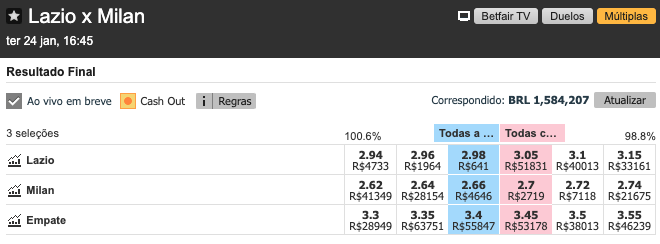 rodadas grátis sem deposito