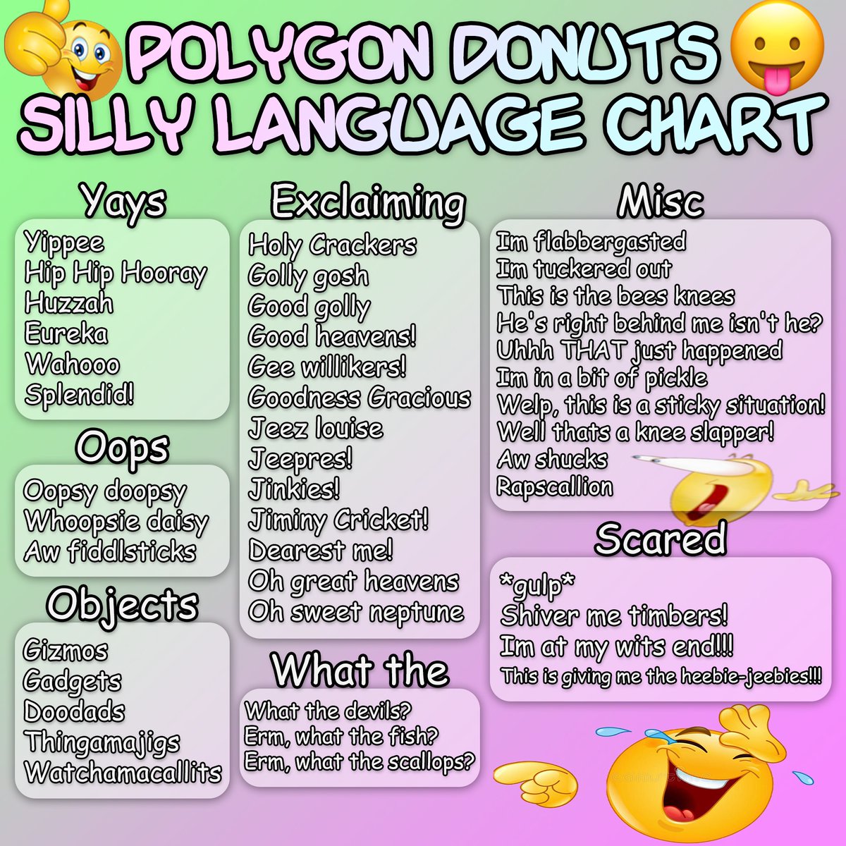 THE LIST IS NOW COMPLETE, HERE IS THE SILLY LANGUAGE CHART!!! Thank you for the suggestions!!!