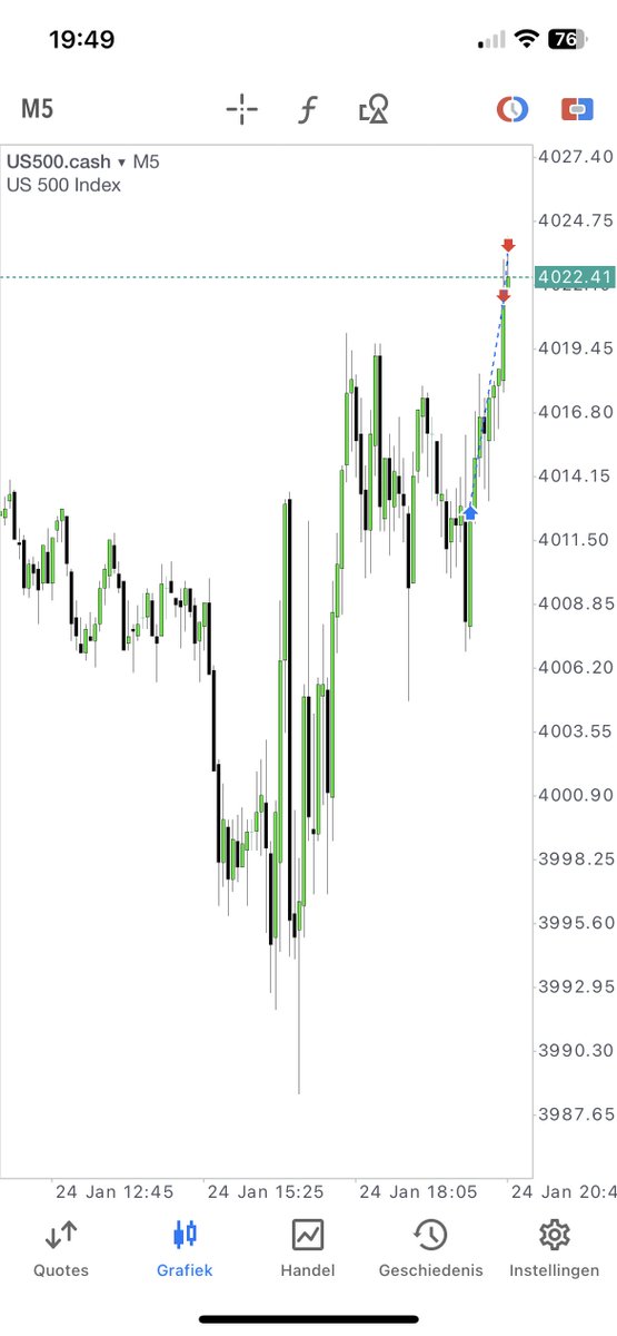 interbankguy's tweet image. $ES PM session Market Maker Buy Model

- SMT w/ NQ -&amp;gt; Change in state of delivery
- Entry in +FVG (2nd accumulation) after price got out of the +Reclaimed Breaker