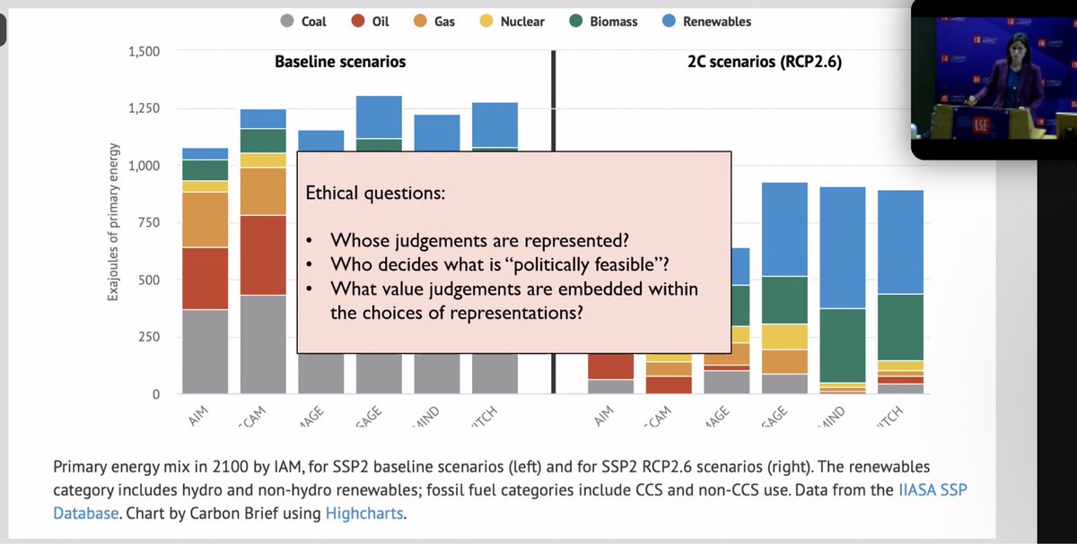Leonard Smith (@lynyrdsmyth) on Twitter photo “Before we get to the maths, what is going on here?” <a href="/H4wkm0th/">Erica Thompson</a> on ethical questions in science and simulation.
<a href="/LSEDataScience/">LSE Data Science Institute</a> “Before we get to the maths, what is going on here?” <a href="/H4wkm0th/">Erica Thompson</a> on ethical questions in science and simulation.
<a href="/LSEDataScience/">LSE Data Science Institute</a>