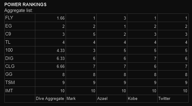 Isaac CB tweet media