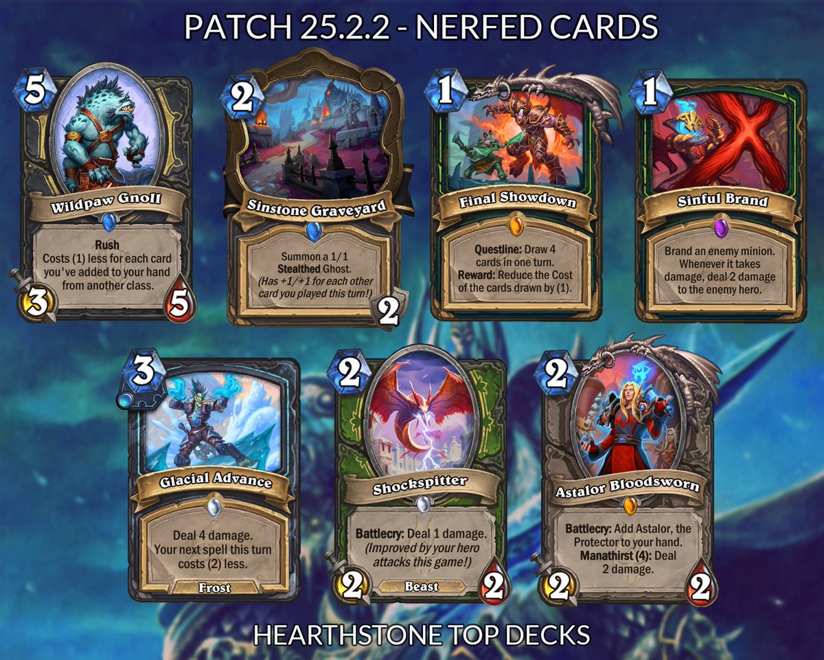 HSTopDecks's tweet photo. Since it might be a bit difficult to recognize cards based on a small portion of their artwork, here's a full list of changed cards! Remember that we don't know the changes yet, only which cards will be affected. Patch notes drop on Thursday. Read more: https://t.co/D9EivJ0LKd https://t.co/8ZKDDU4OsC