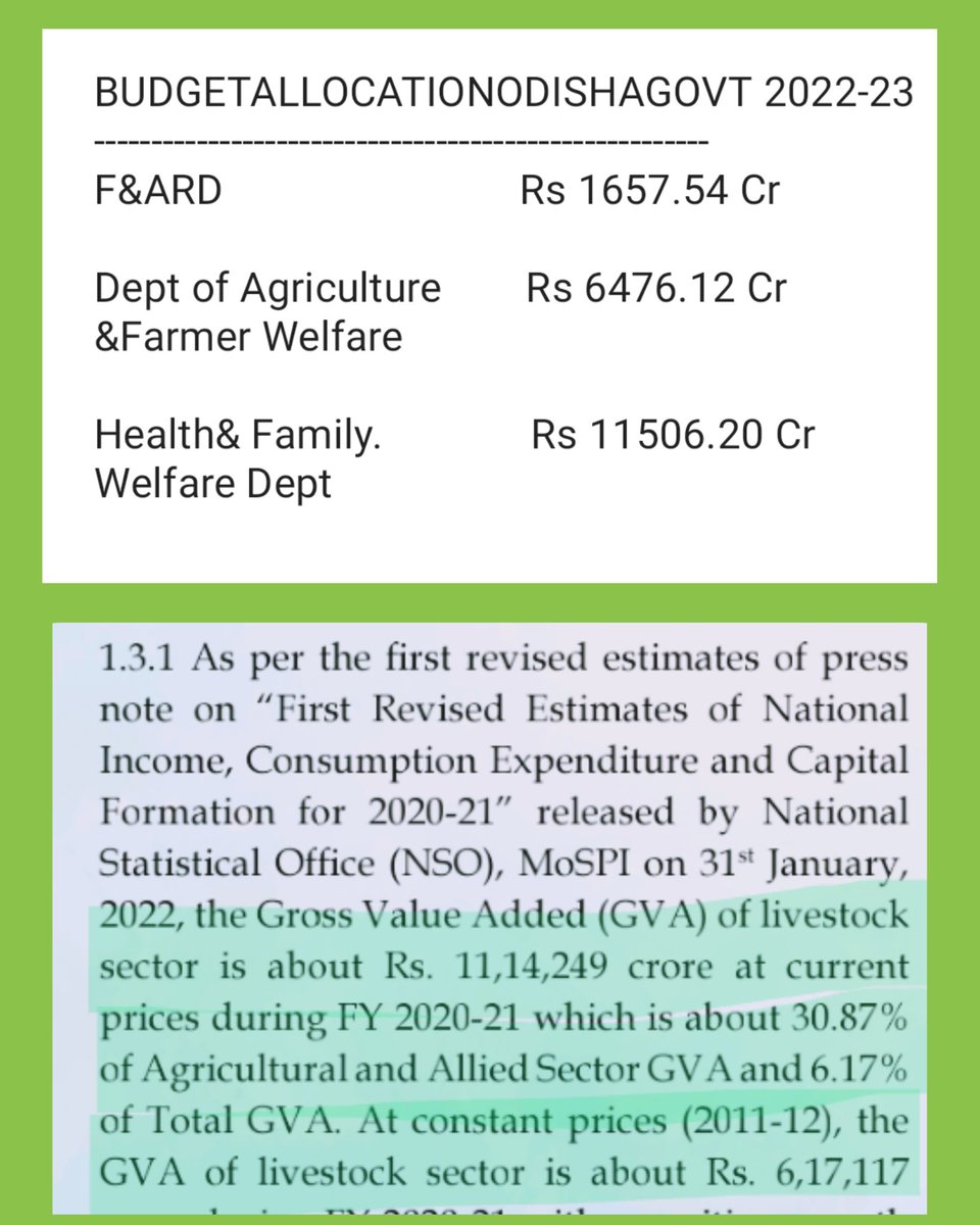 Veterinary Doctors contribution in Livestock and human health is unparalleled.No other Office to be built inside Vety Hospital or Dispensary as per Hospital infection control rule to save lives of Pets Animals <a href="/CMO_Odisha/">CMO Odisha</a> <a href="/rajaaswain/">Ranendra Pratap Swain</a> @farddept <a href="/vijayyeddula/">Dr. Yeddula Vijay</a> <a href="/MoSarkar5T/">MoSarkar 5T</a>