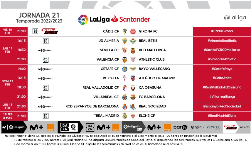 Horarios LaLiga