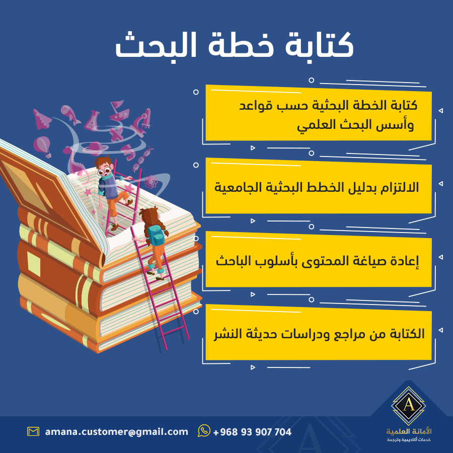SstudentHelp's tweet image. لحل إحدى أكبر مشاكل البحث العلمي نقدم خدمة فحص السرقة الأدبية والعلمية (Plagiarism)
للطلب والإستفسار ✉
wa.me/96893907704
#UBT_EDU
#جامعة_الكويت
✔
