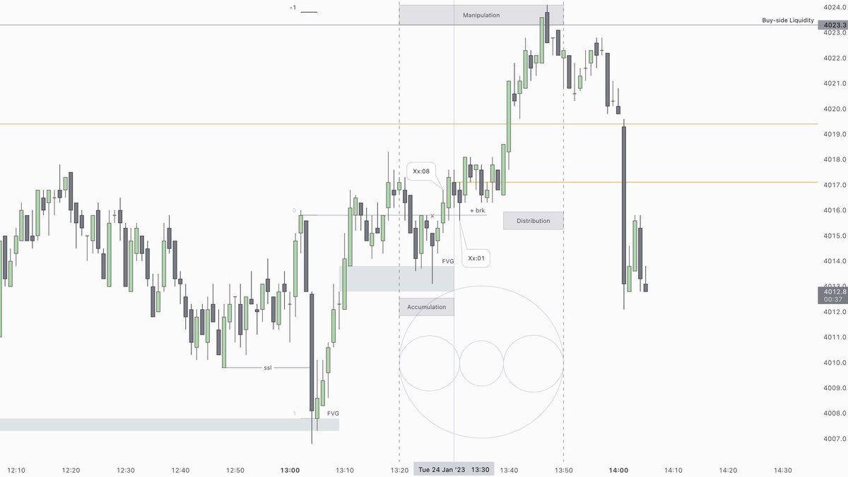 I13c79y On Twitter I Actually Traded It This Is Beautiful All i13c79y-on-twitter-i-actually-traded-it-this-is-beautiful-all