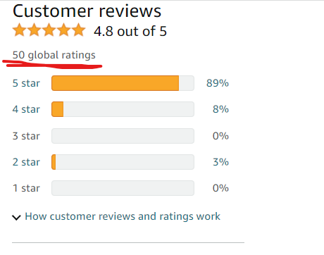 I'll drop a video later, but wanted to share this milestone with everyone, my book, God's Plan for You has 50 reviews!