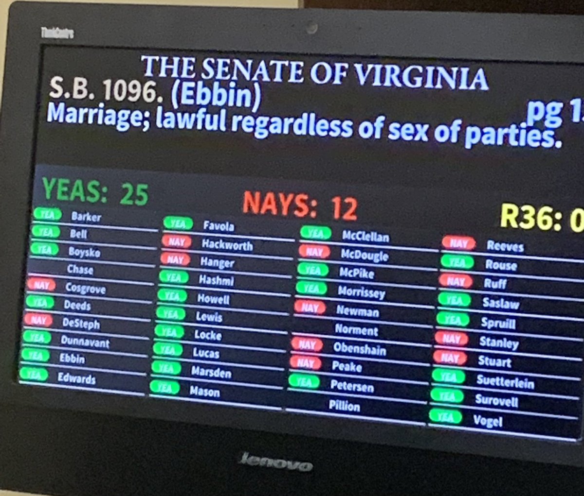 Image of a dark computer screen, with a “The Senate of Virginia” banner at the top. Below this is text saying:
S.B. 1096 (Ebbin)
Marriage; lawful regardless of sex of parties
Below this text, in green (yea) and red (nay) are tabulated, with 25 yeas and 12 nays.