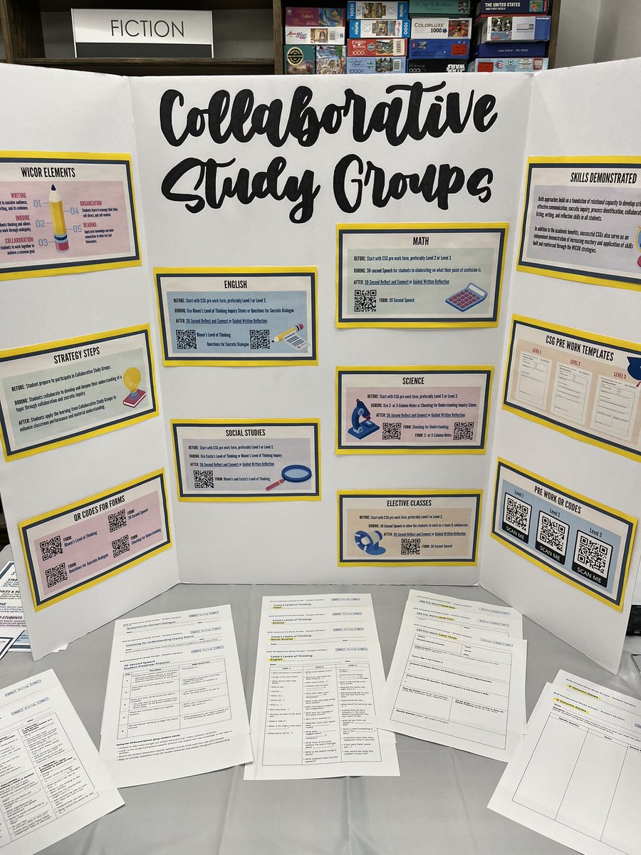 @bhsstem @AVID4College scholars provide Prof Learn for our RAMtastic teachers today at their #WICOR carnival. So fun!!! #AVID4Possibility @PLinRISD @AVIDwithLarsen @erinjoy68 @Coach_KHolloway @lsqualls