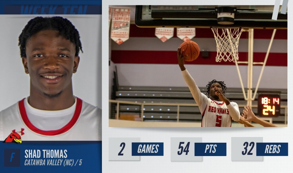 NJCAA Basketball tweet media