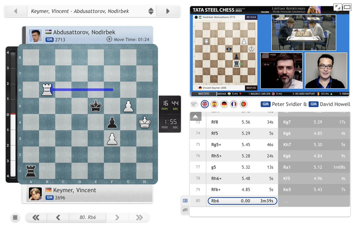 on Twitter "80.Rf7 or 80.Rf8 were both winning, but 80.Rb6