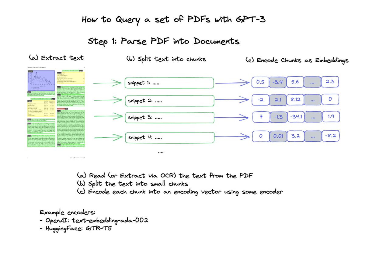 Hassan Hayat 🔥 tweet media
