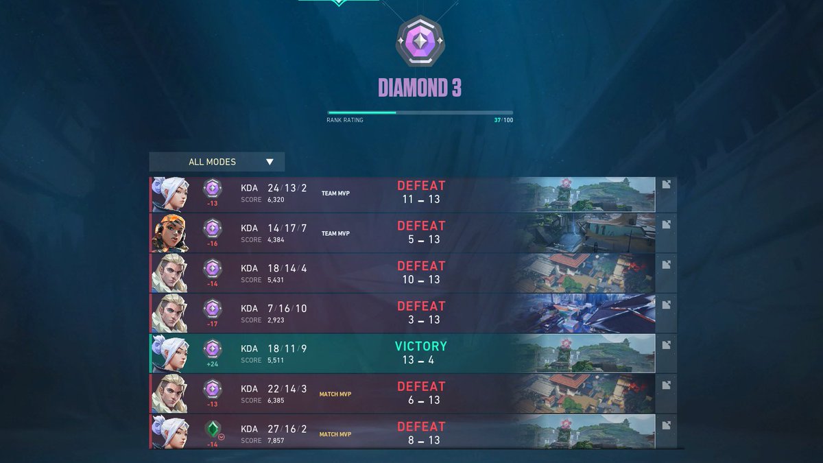 Rich 𒉭 tweet media