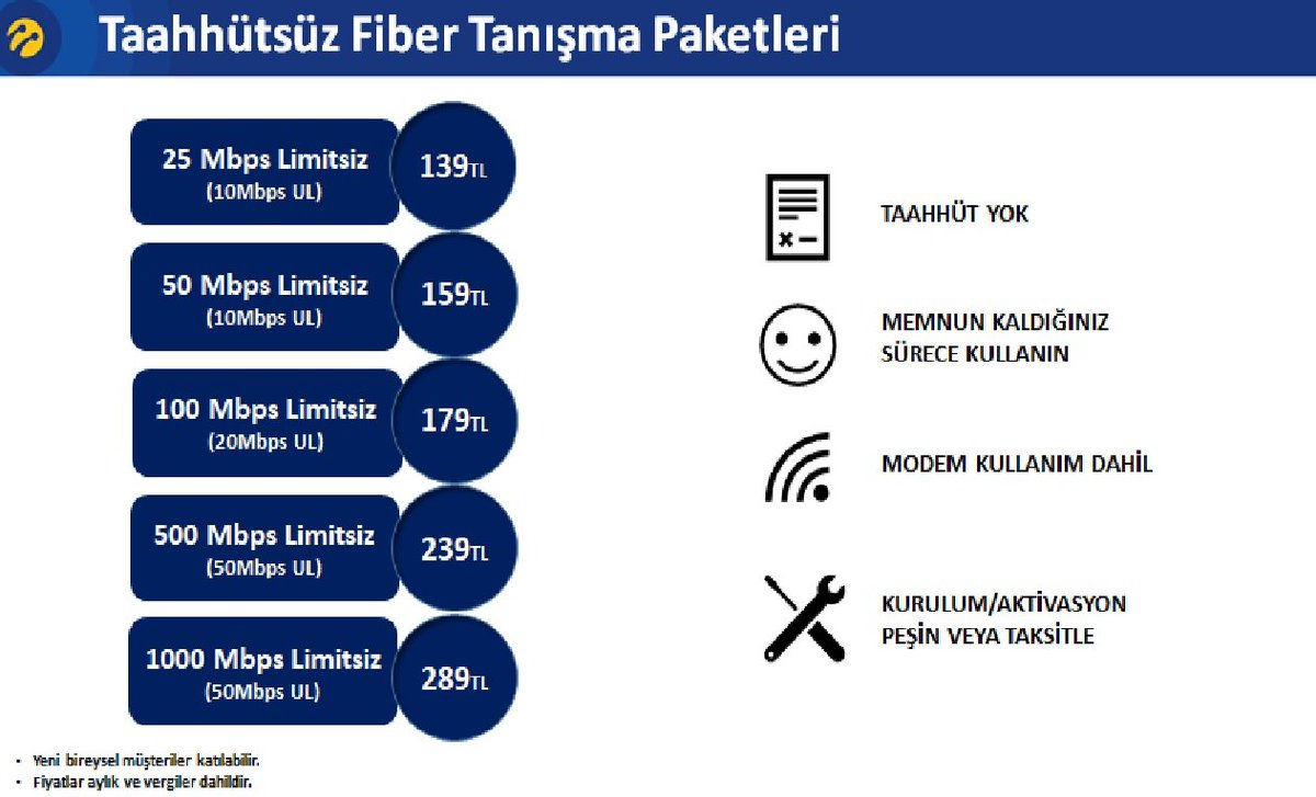 Turkcell Superonline Başvuru & Destek tweet media