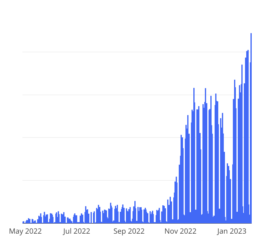 Rousseau Kazi tweet media
