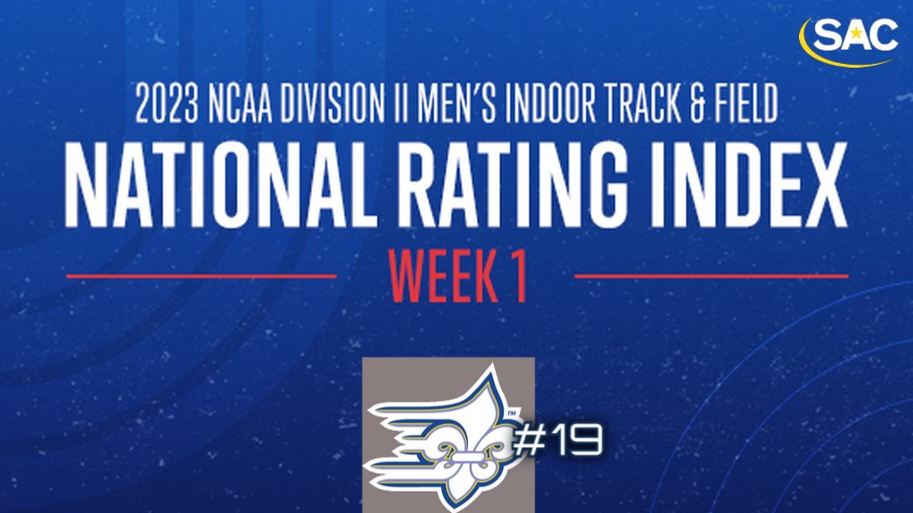SAC_Athletics's tweet photo. ๐โโ๏ธ๐๐๐ฉ๐๐ค๐ฃ๐๐ก๐ก๐ฎ ๐๐๐ฃ๐ ๐๐๐โโ๏ธ
Limestone Men's Indoor Track & Field Ranked No. 19 Nationally
๐ - https://t.co/I8IPlBlBtI
#MakeSACYours #SACMITF https://t.co/mpTMV0u5F2