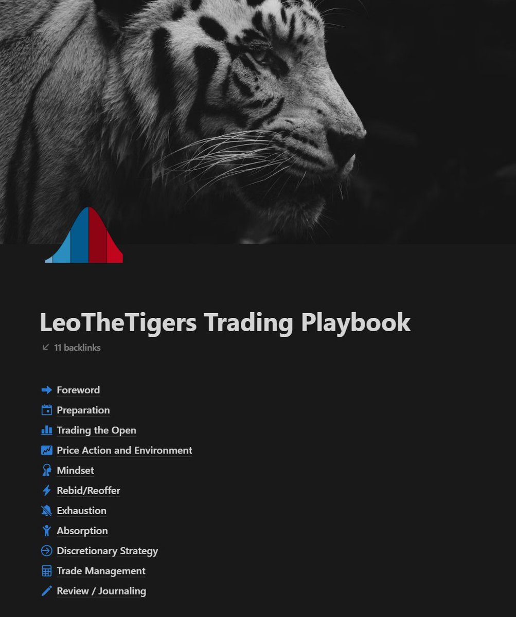 LeoTheTiger's tweet photo. My trading playbook is now available. 

https://t.co/KPYC65dZW9

💙 - Leo https://t.co/px5pJDCJAw