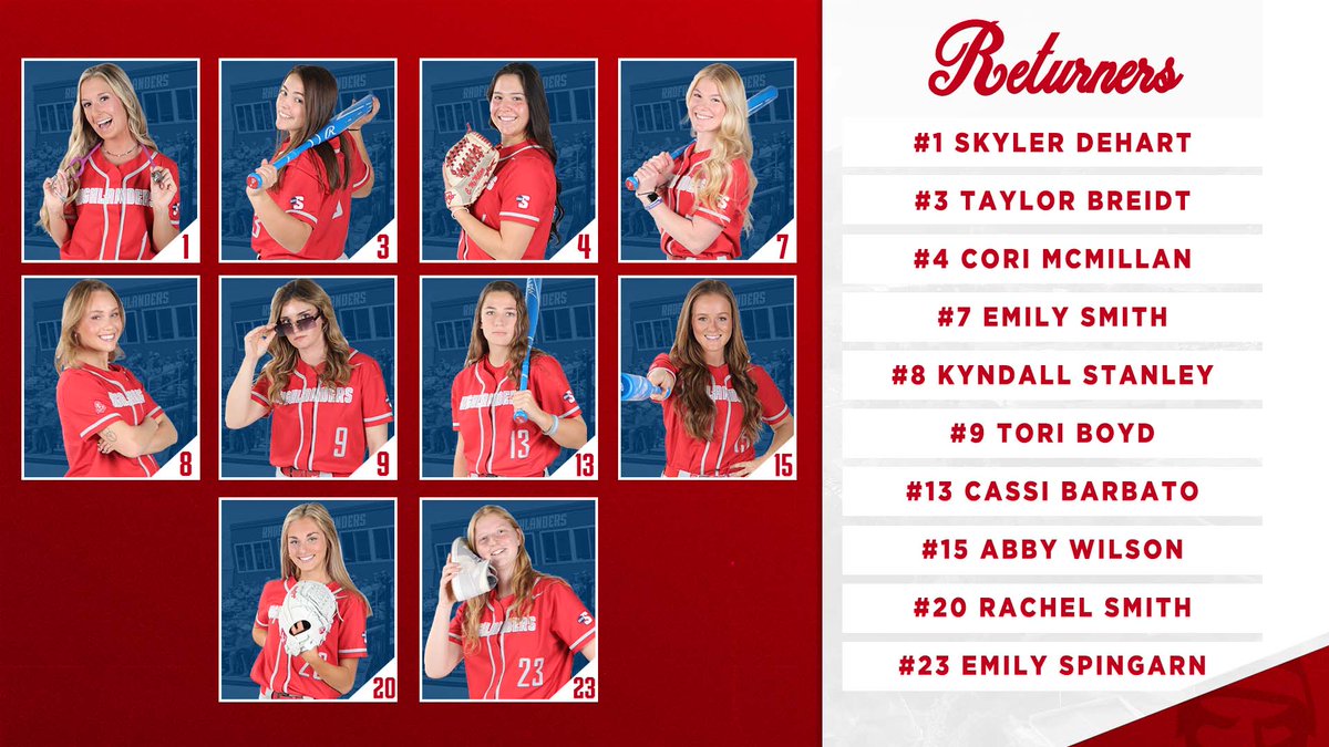 Who's back on the roster for 2023? 🧐

We got you covered ⬇️

#RiseAndDefend 🛡️