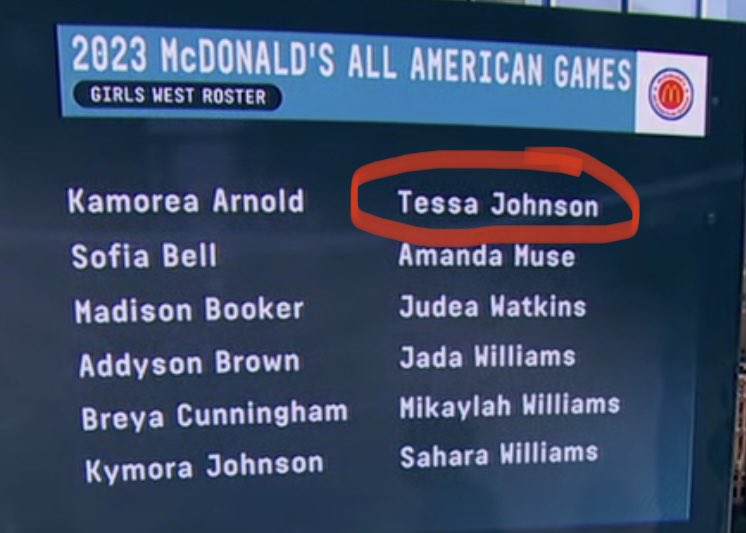 📣📣This just in…senior, Tessa Johnson has been selected to play in the McDonald’s All-American High School basketball game!! <a href="/McDAAG/">McDonald's All American Games</a> She will play in Houston, TX March 28, 2023.

Woohoo!!! CONGRATULATIONS, Tessa!!! We are so extremely proud of you.