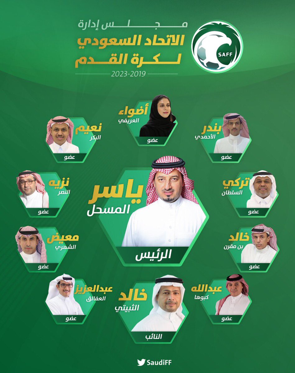 #إقالة_المسحل_ولجانه_مطلب