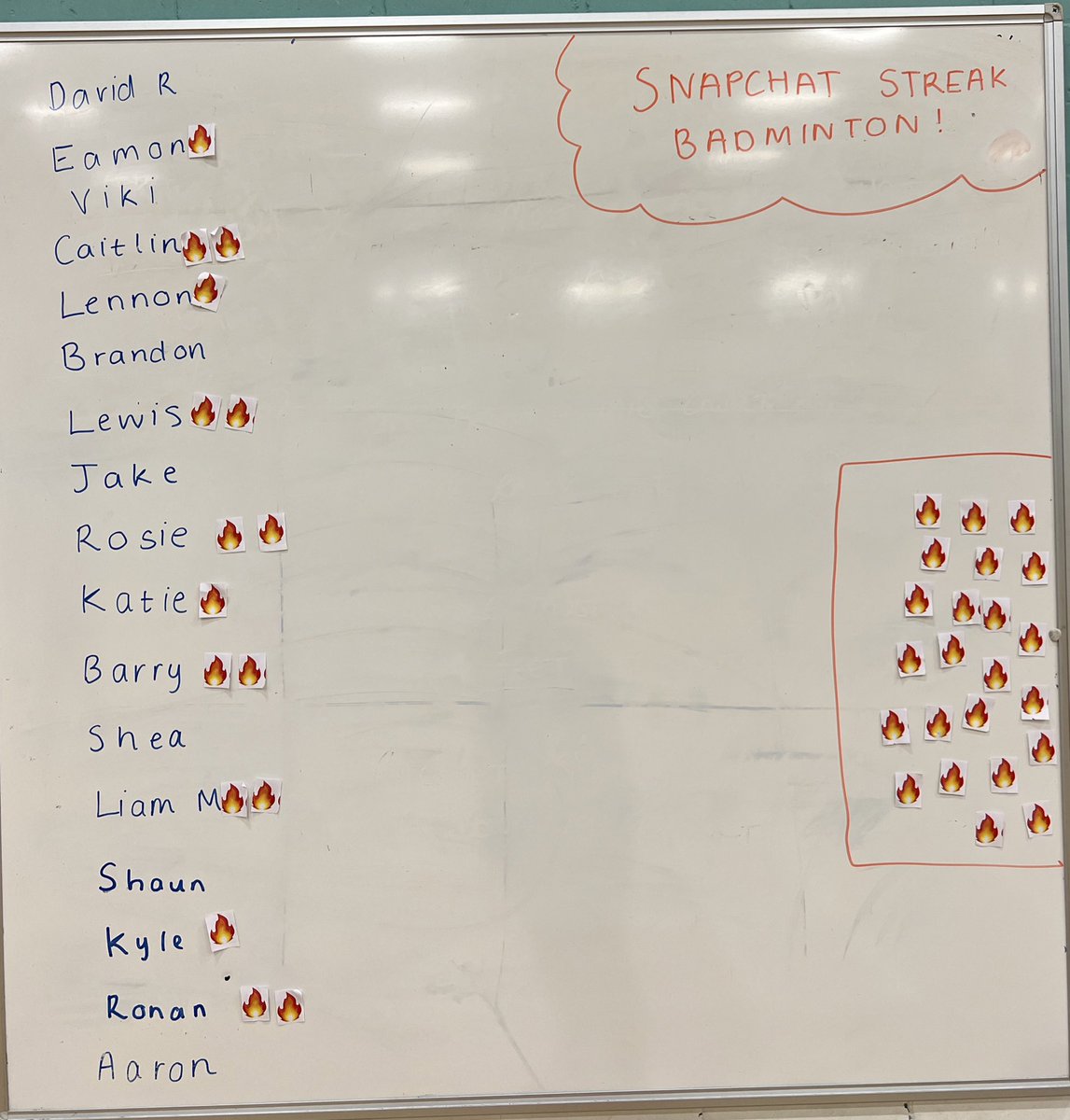 MissWaldie1's tweet photo. Snapchat streak badminton was a HIT today 🔥🔥🔥 We had a few 5 game streak records by the end 🎯👏🏼 https://t.co/0MqFuAcHWM