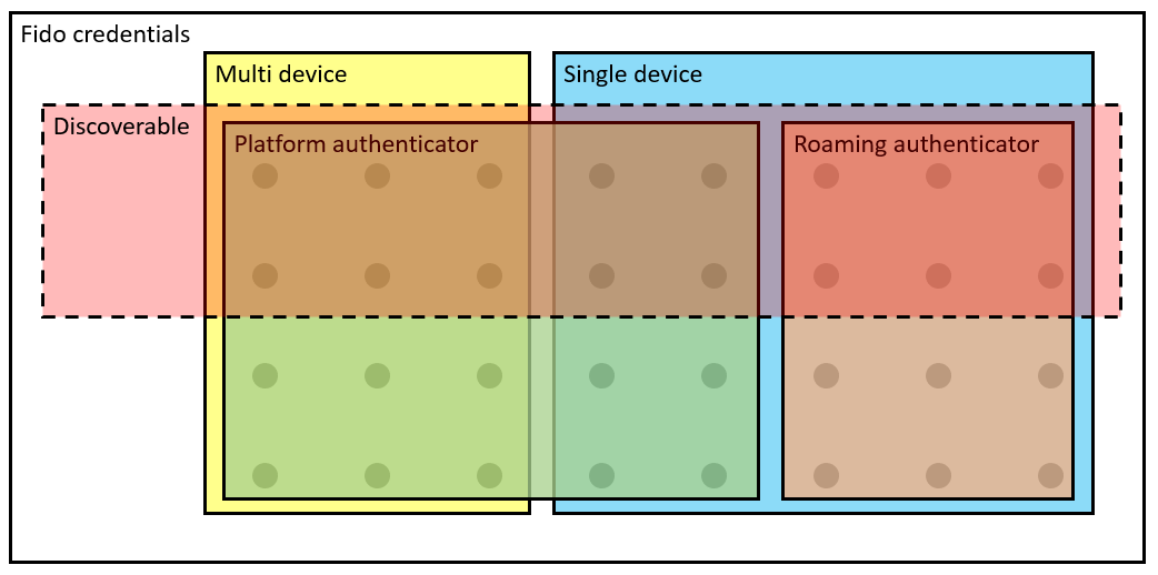 Vittorio tweet media
