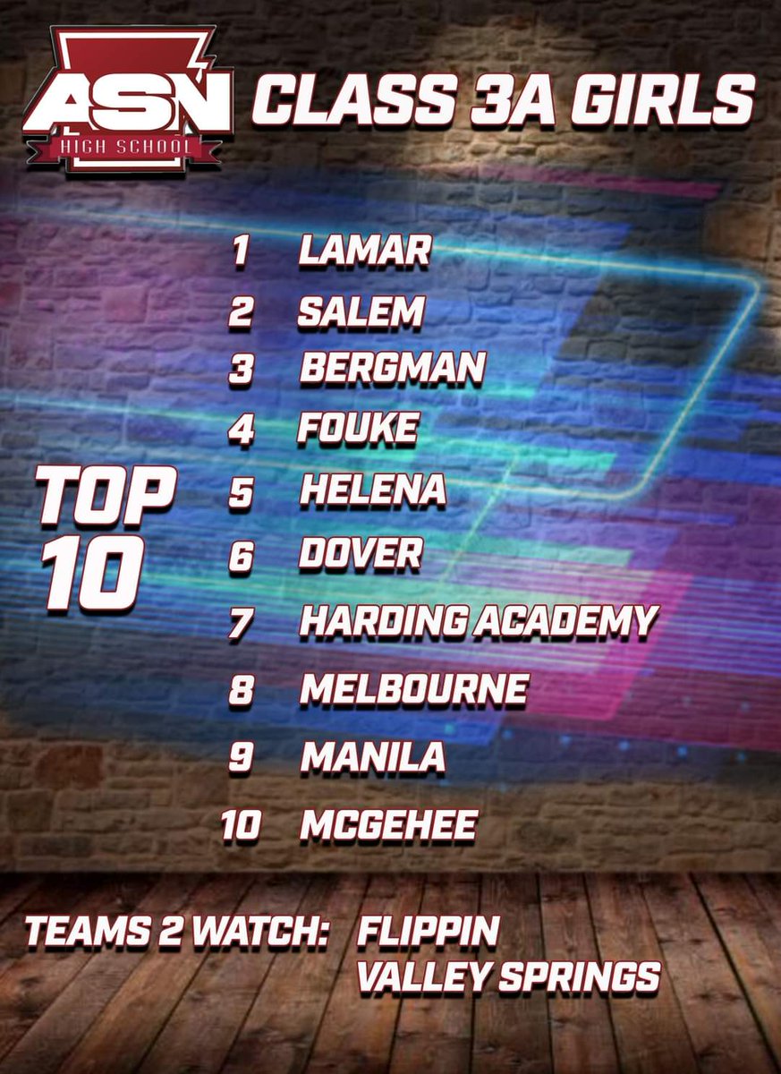 #1 Lets gooo!!!! Proud of our season so far. We just gotta keep on grindin, we got a ways to go!!🏀🔥🔥