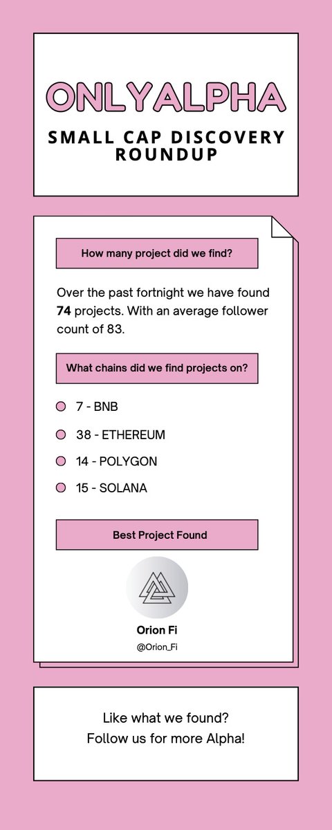 Only_Alpha1's tweet image. Alpha as promised🥰

If you enjoyed the Alpha, turn on your notifications there is plenty more where this came from!